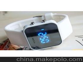 塑膠電子產品供應商與批發(fā)市場分析及電腦軟硬件技術開發(fā)趨勢